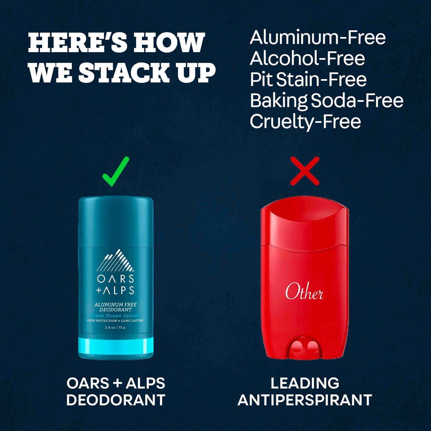 Oars + Alps Aluminum Free Deodorant for Men | Long Lasting Odor Protection, Clear & Free of White Residue, Anti-Chafing Smooth Glide, Dermatologist Tested, Variety Pack 3pk, 2.6oz