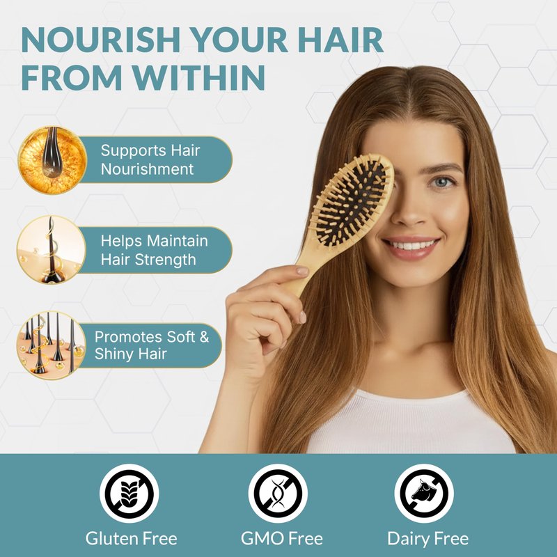 Biotin 10,000 Mcg Hair Growth Vitamins for Women | Collagen, Keratin, Msm & Bamboo Silica | Advanced Hair Skin & Nails Supplement | Supports Thicker Fuller Looking Hair | 120 Capsules