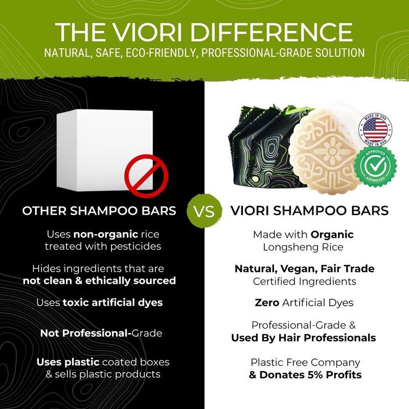 Viori Hidden Waterfall Shampoo Bar - Made with Rice Water for Hair Growth - Handcrafted Sulfate Free Shampoo