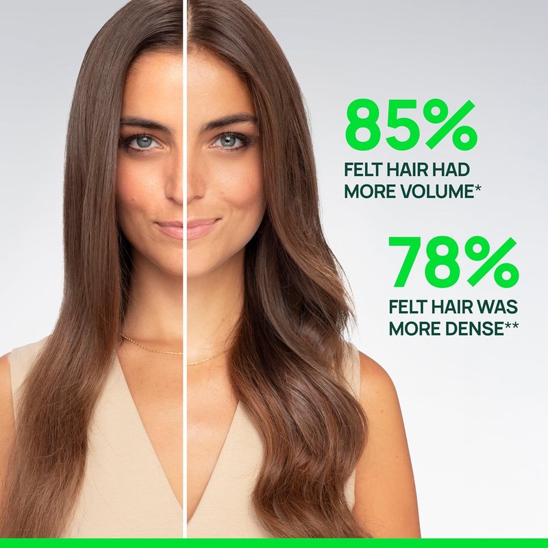 Rene Furterer TRIPHASIC Thickening Shampoo | Thinning Hair Solution with Rosemary Oil - Color Safe, Unisex