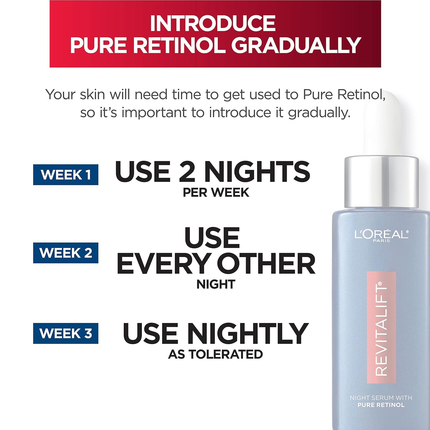 L'Oreal Paris Revitalift Night Serum - 0.3% Pure Retinol for Deep Wrinkles | Fragrance-Free, 1 oz