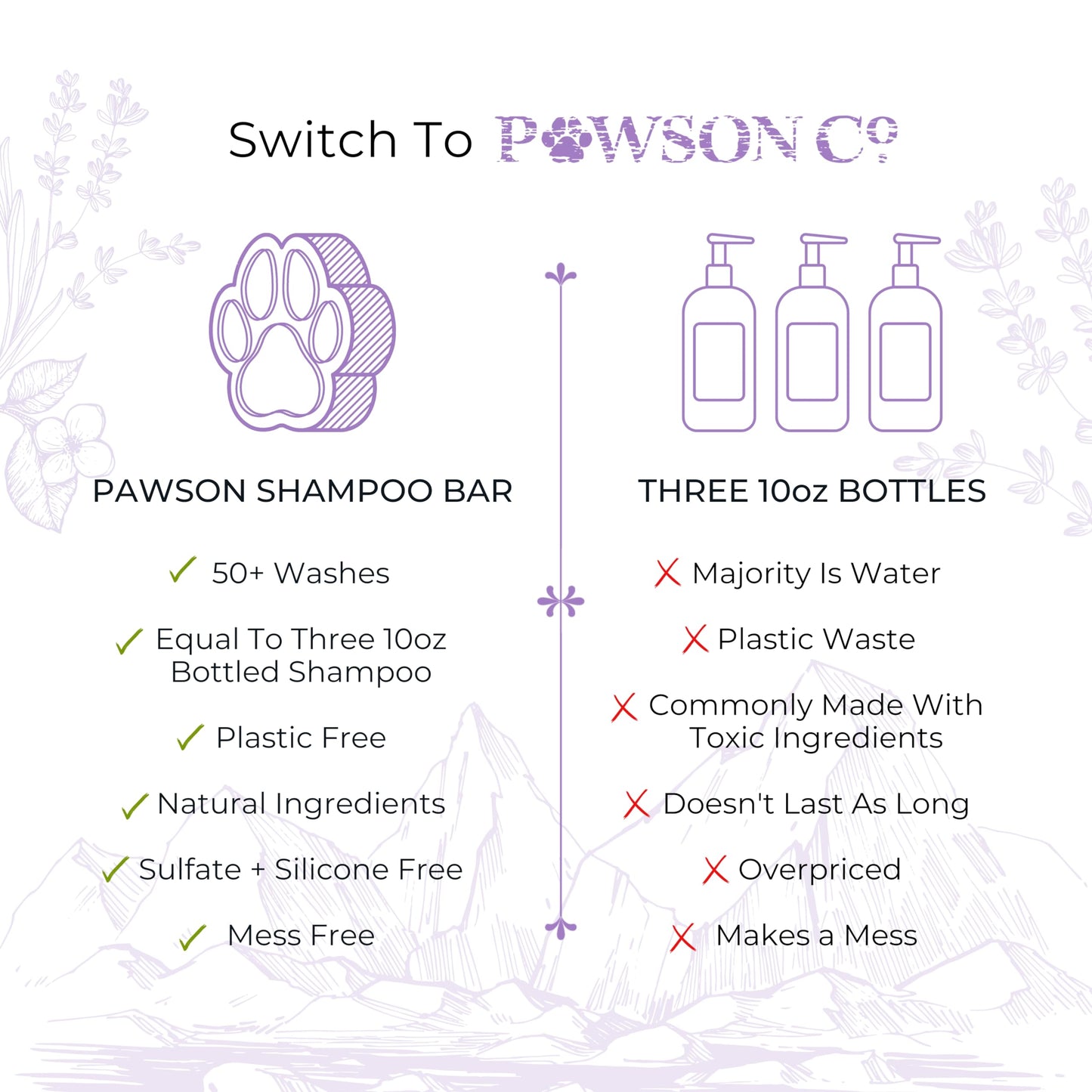 Pawson Dog Shampoo Bar - Natural Pet Shampoo with Rice Water and Aloe for Animals, Puppy Essentials, Peony Vanilla Scent