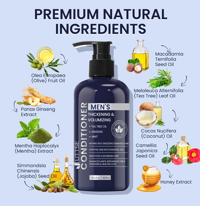 Biotin Hair Growth Shampoo for Men: Natural Thickening Shampoo with Tea Tree Oil Ginseng Mint for Hair Loss and Thinning Hair - 2 Packs