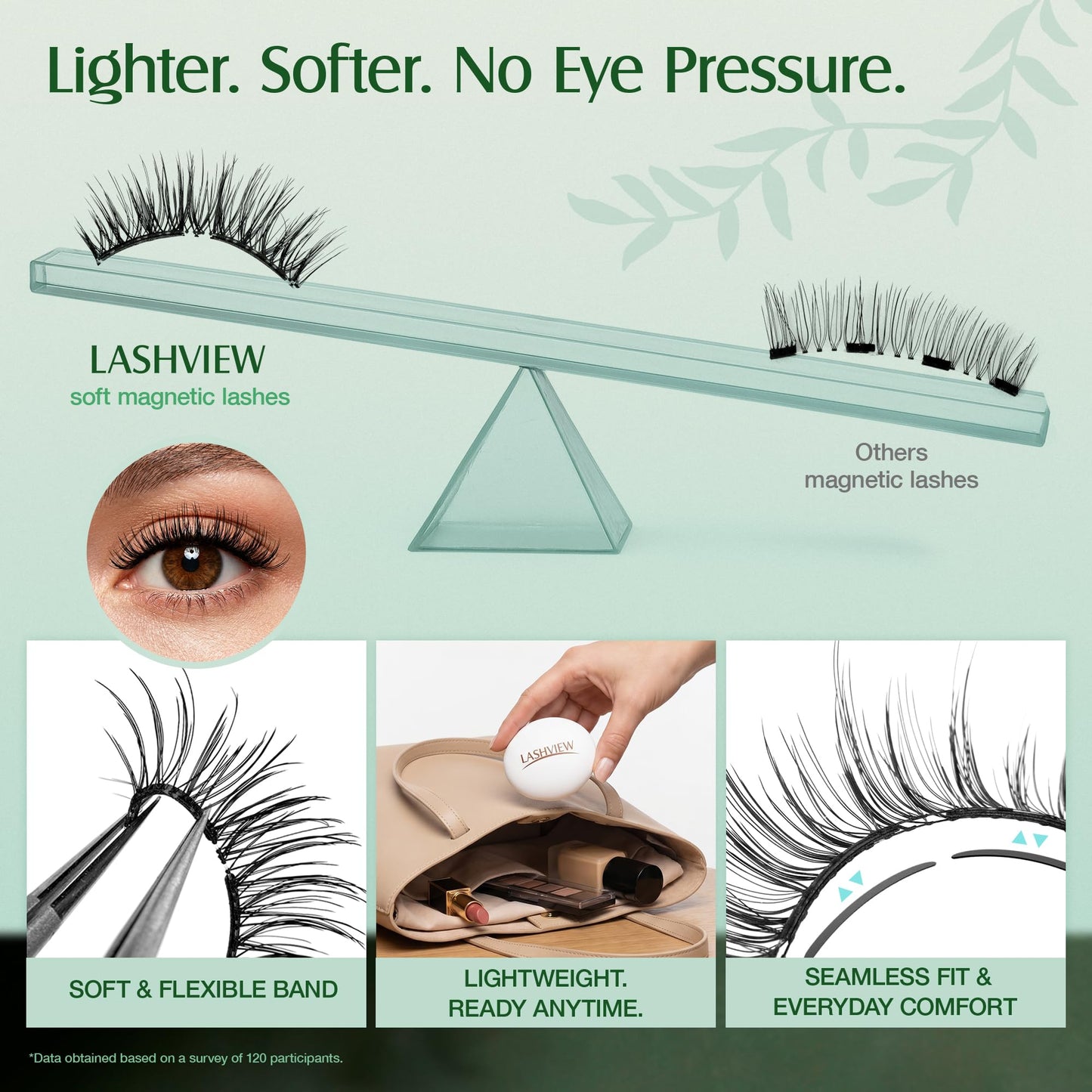 LASHVIEW Upgrade Magnetic Eyelashes with Applicator, Reusable Soft Magnetic Lashes Natural Look, No Glue Needed,Comfort& Convenient Portable All-in-One Box (RCY24)