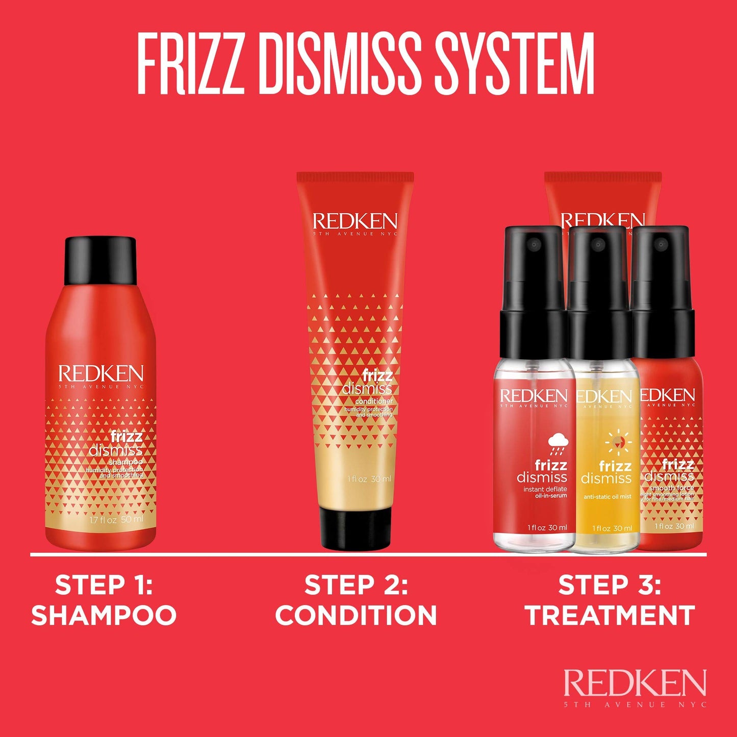 Redken Frizz Dismiss Rebel Tame Heat Protective Leave-In Cream | For Frizzy Hair | Protects Hair Against Frizz | Sulfate Free | 1 Fl Oz