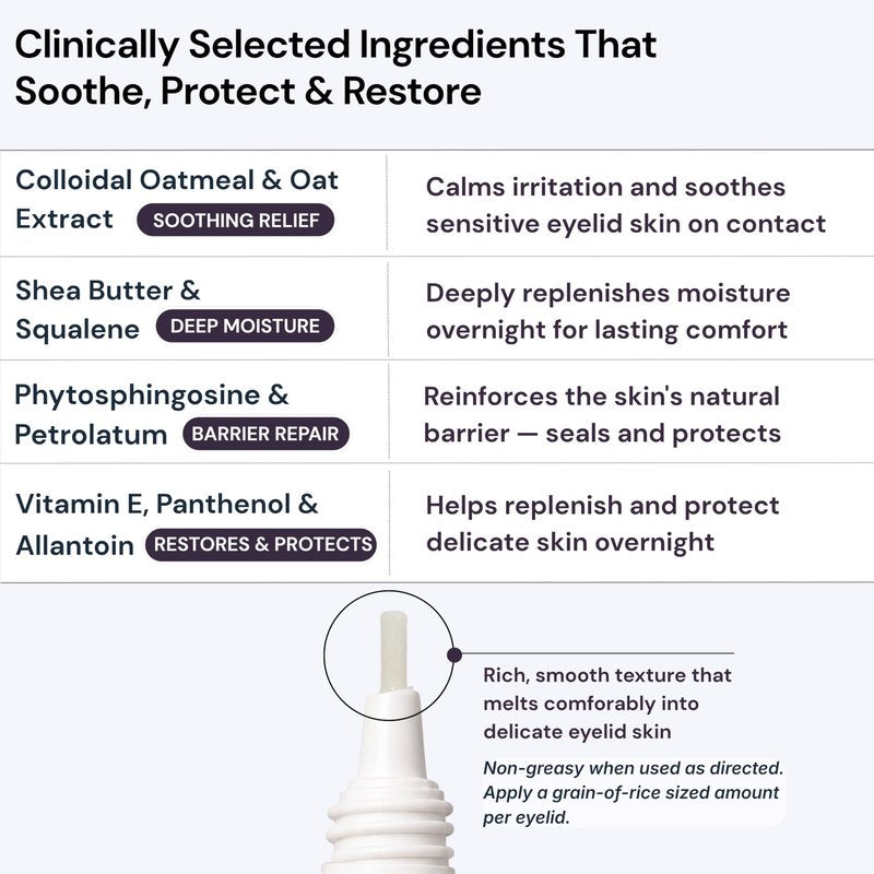 BlinkBetter BetterLids Eyelid Ointment for Dry, Itchy & Sensitive Eyelids – Deep-Moisturising Oat Complex with Shea Butter & Panthenol to Hydrate, Nourish & Soothe Delicate Eyelid Skin – 0.34 oz