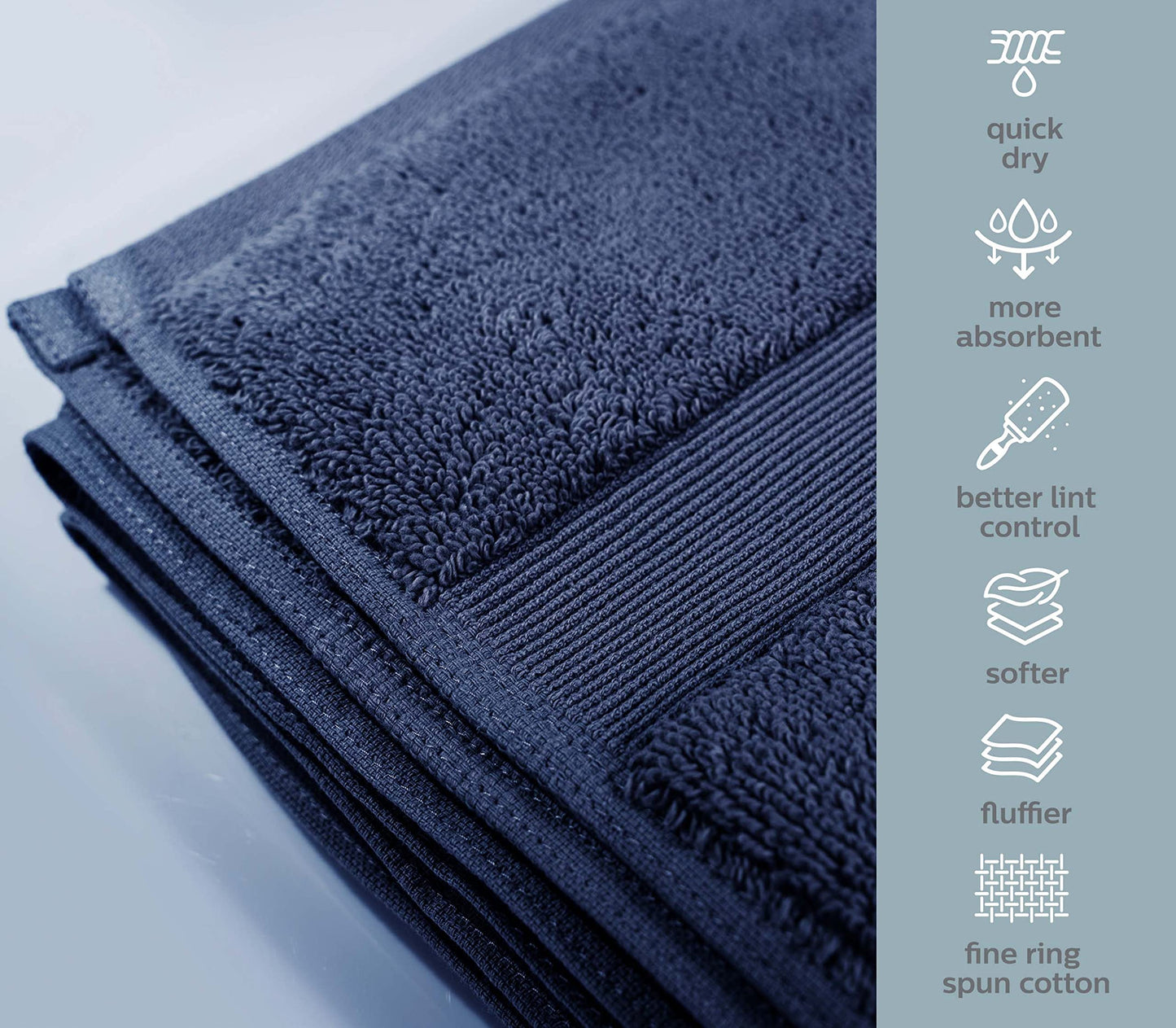 Bennett & Shea Home 12-Piece Luxury Washcloths, 100% Turkish Cotton Loops, Premium Towels for Bathroom, Highly Absorbent and Quick Dry Bath Towels, Extra Soft Towel Set, Night Sky
