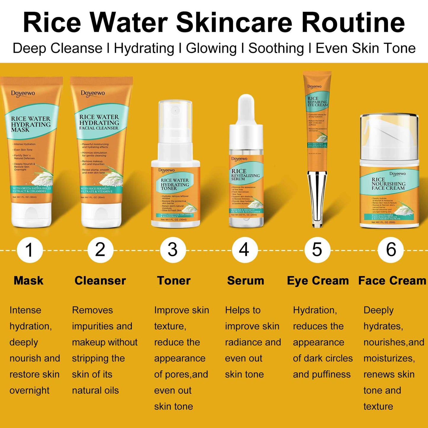 Skin Care Set,6Pcs Women Teen Glass Skincare w/Korean Rice Extract,Hydrate Glow Repair Anti-Aging Facial Routine Kit Gift for Women Mom Wife Teenage Girl Trendy Stuff Christmas Gifts Stocking Stuffers