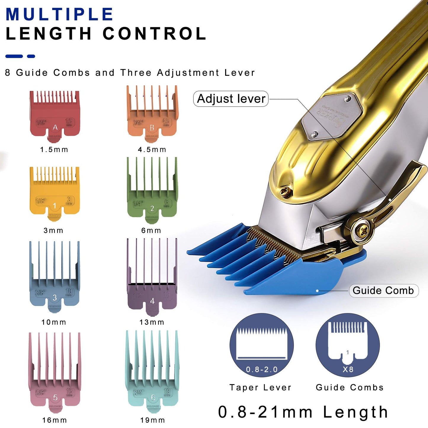SURKER Hair Clippers for Men - Barber Hair Cut & Beard Trimmer Grooming Kit - Professional Rechargeable Cordless Quiet
