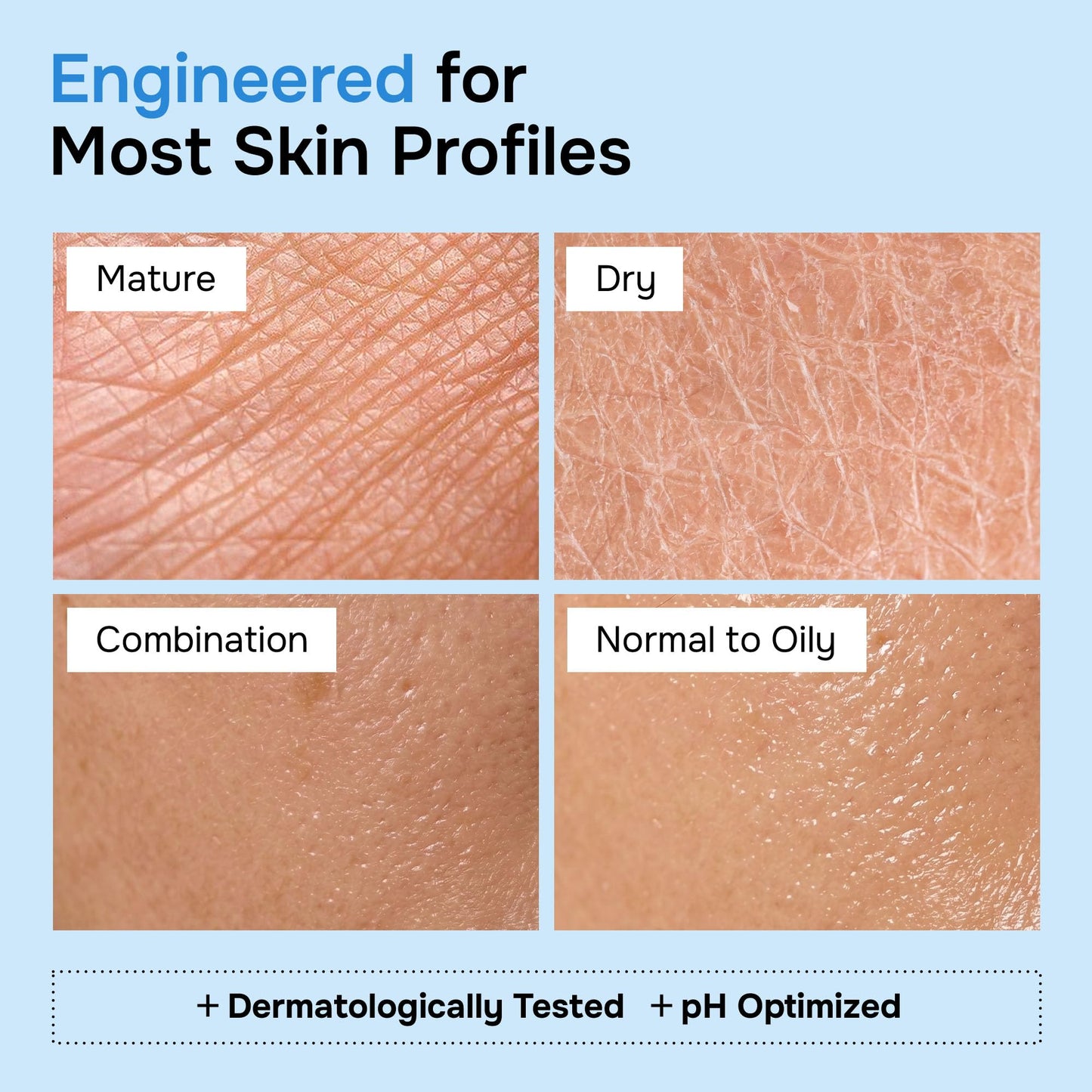 Anti-Aging Face Moisturizer with Retinol, Collagen & Hyaluronic Acid - Moisturizer Face Cream for Women & Men - Visibly Firming & Hydrating Neck Cream - Day & Night Skin Care - 1.7 fl oz (Pack of 2)