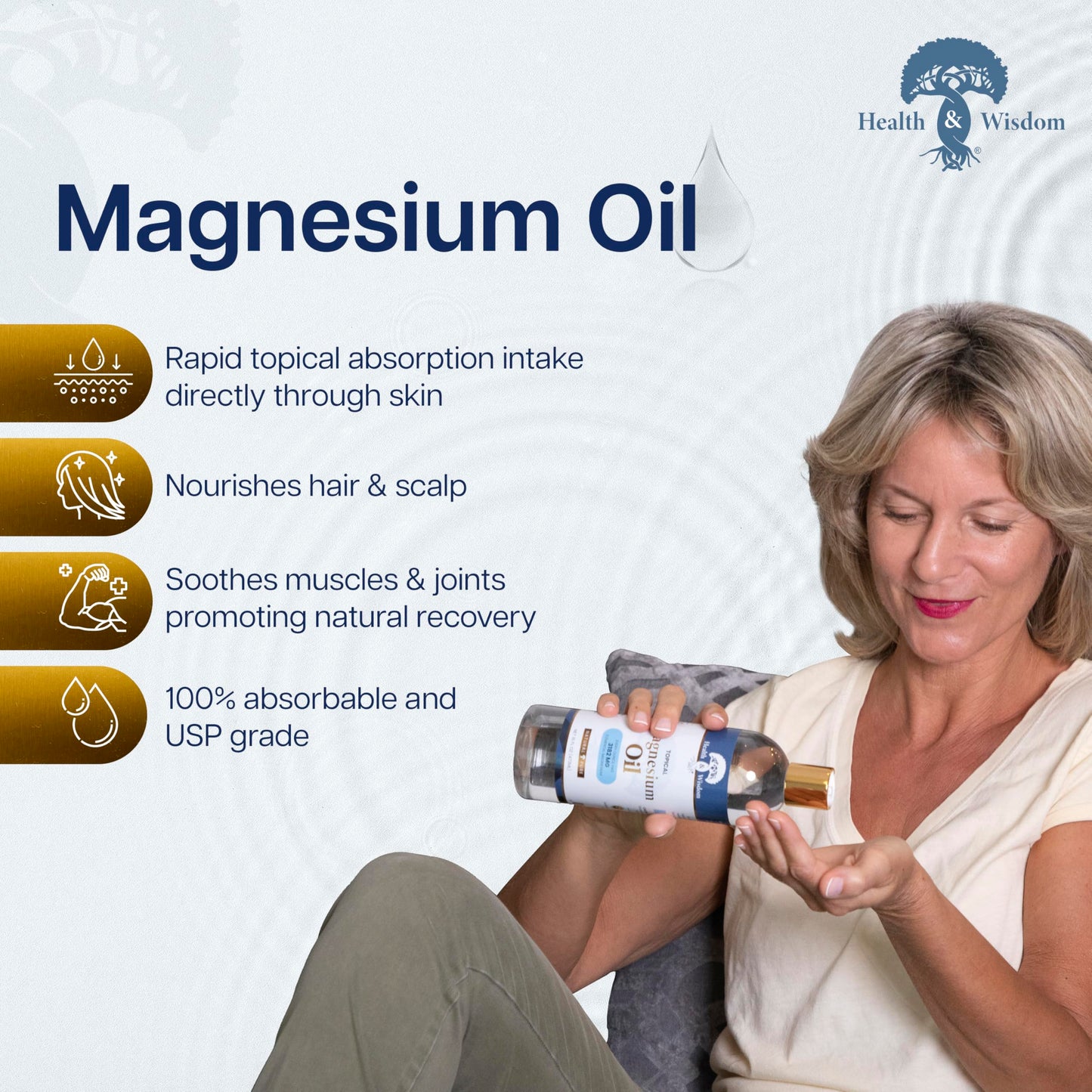 Health & Wisdom Pure Magnesium Oil - Topical Muscle & Joint Relief- Natural and Pure USP Grade Extra Strength Magnesium - Enhanced Absorption - Spray - 12 fl oz