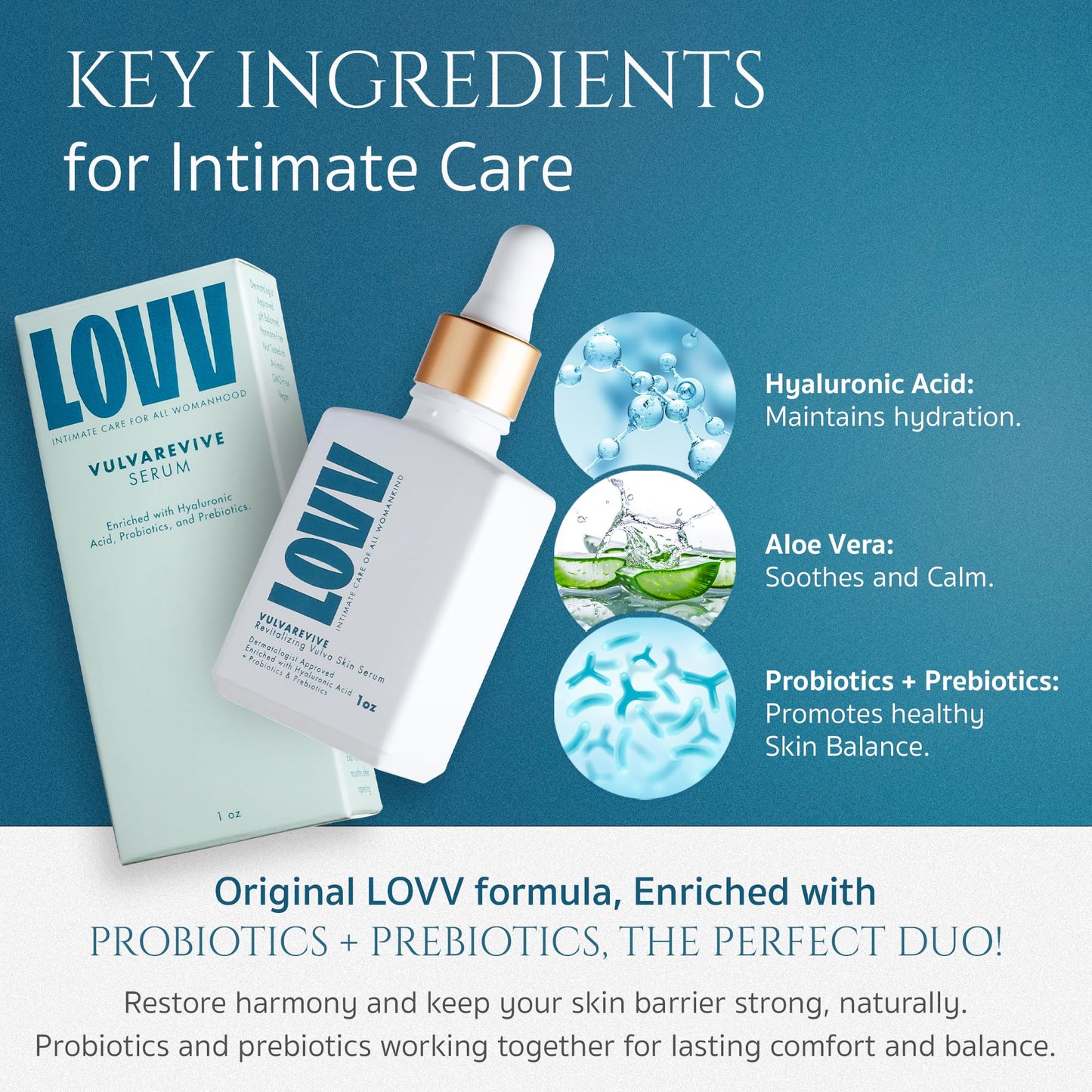 LOVV VulvaRevive Vulva Serum | 1 Fl Oz | Prebiotic and Probiotic Fast Absorbing Moisturizer Serum For Women with Hyaluronic Acid Skin Care Soothes Dryness Sensitive Skin Restores Balance and Comfort