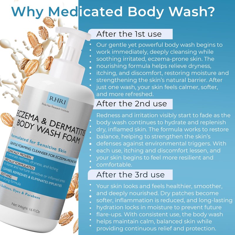 Eczema Body Wash Sensitive Skin | Eczema Treatment | Foaming Cleanser For Eczema Prone Skin | Soothes Dryness & Itching, Gentle On Dermatitis, Sulfate-Free With Free Scrubber Brush