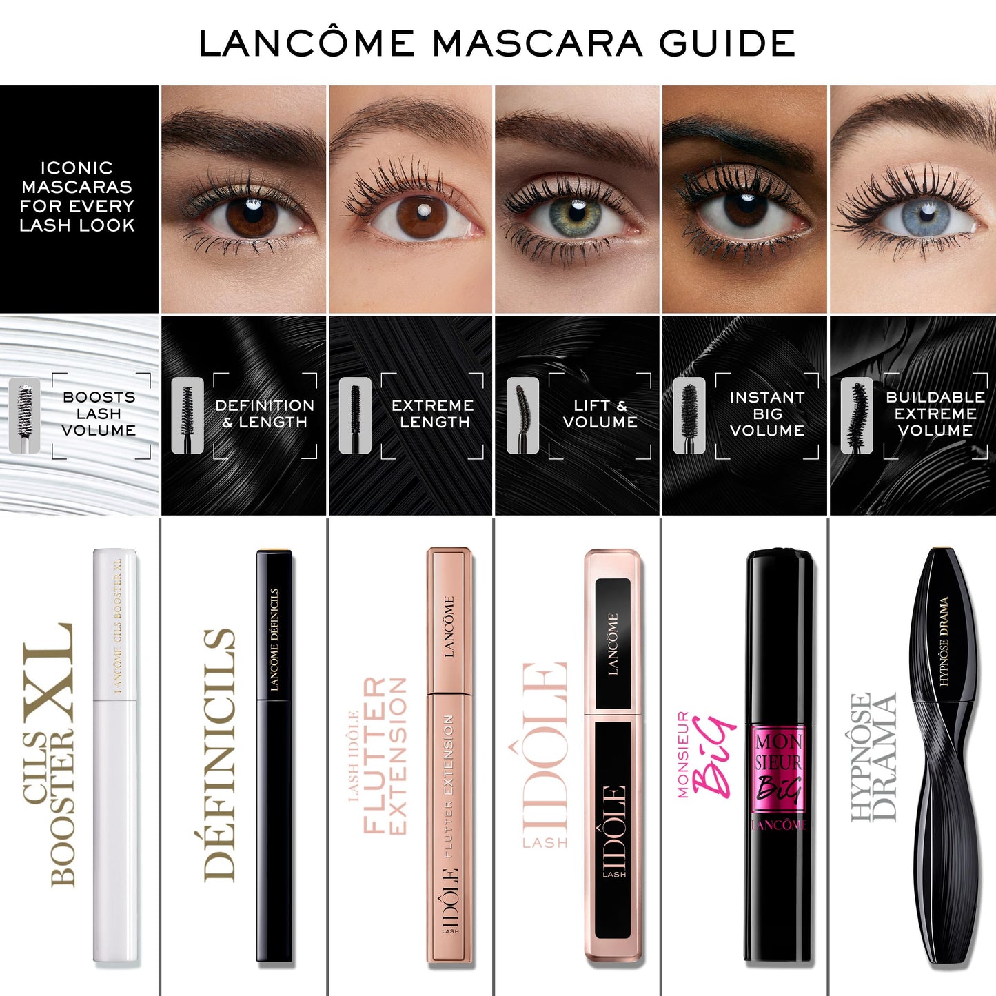 Lancôme Hypnôse Buildable & Volumizing Mascara – Customizable Volume for Natural or Bold Lash Look– Smudge & Clump-Free Lengthening & Volumizing Mascara– Black