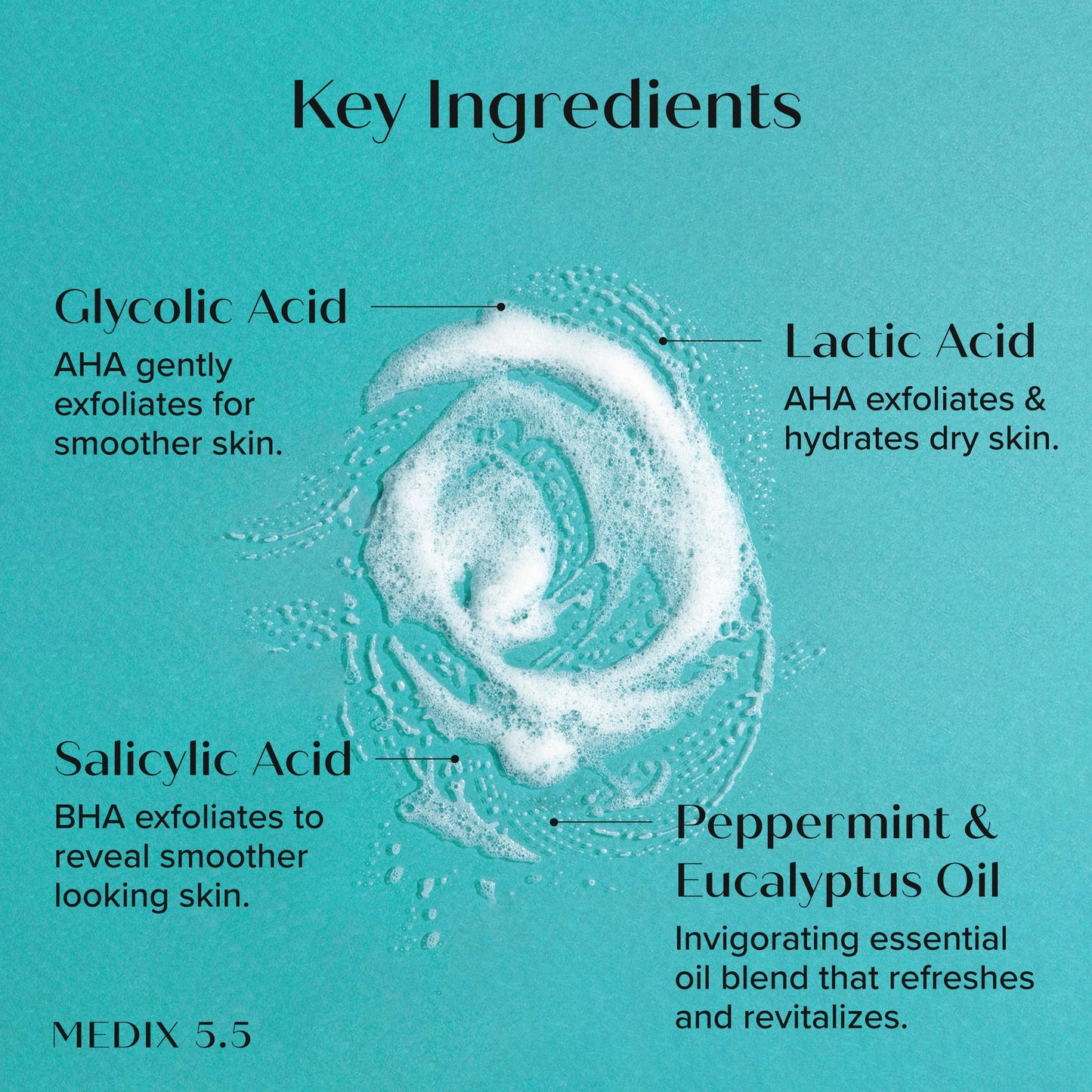 MEDIX 5.5 Glycolic Acid + Lactic Acid Exfoliating Body Wash Gel | KP Bump Eraser | AHA Exfoliant Skin Care Body Cleanser | Keratosis Pilaris & Acne | Anti Aging AHA Foaming Body & Face Wash, 15 Fl Oz
