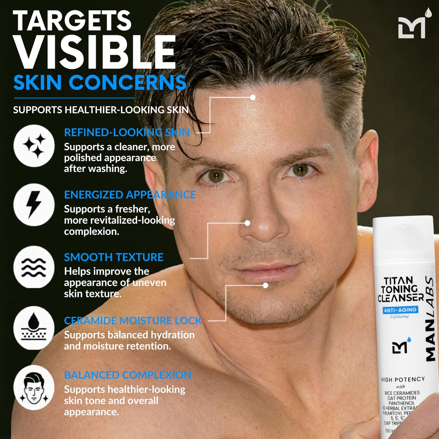 Man Labs Titan Anti-Aging Mens Face Wash – Mens Gentle, Toning Exfoliating Face Cleanser for Men – Skin Care for Men - Face Care for Man –Refresh & Smooth Skin Without Stripping Natural Oils–Unscented
