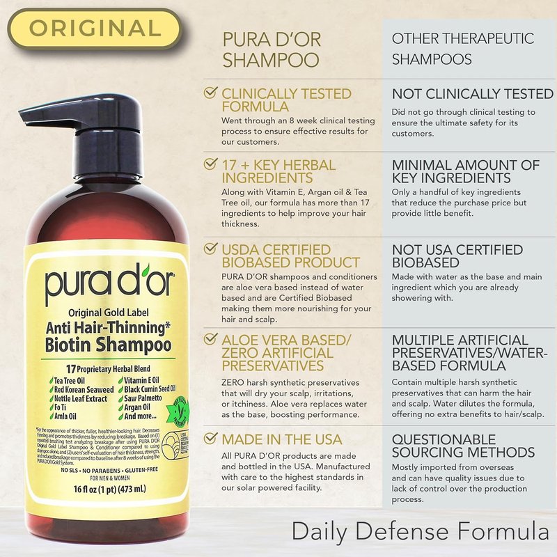 PURA D'OR Anti-Thinning Biotin Shampoo & Conditioner Set - Herbal Blend for Thicker Hair | 16oz x2
