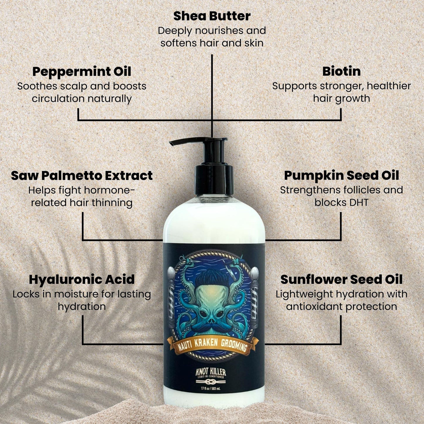 Knot Killer Leave In Conditoner, 17 fl oz - Sulfate & Paraben Free, All Natural Hair & Beard Detangler, Cooling Pepermint Moisturizer for All Hair Types