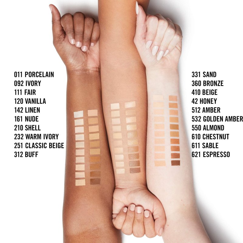 Rimmel Stay Matte Concealer, Warm Ivory, 0.23 Fl Oz (GP-BTYE19079) (Pack of 4)