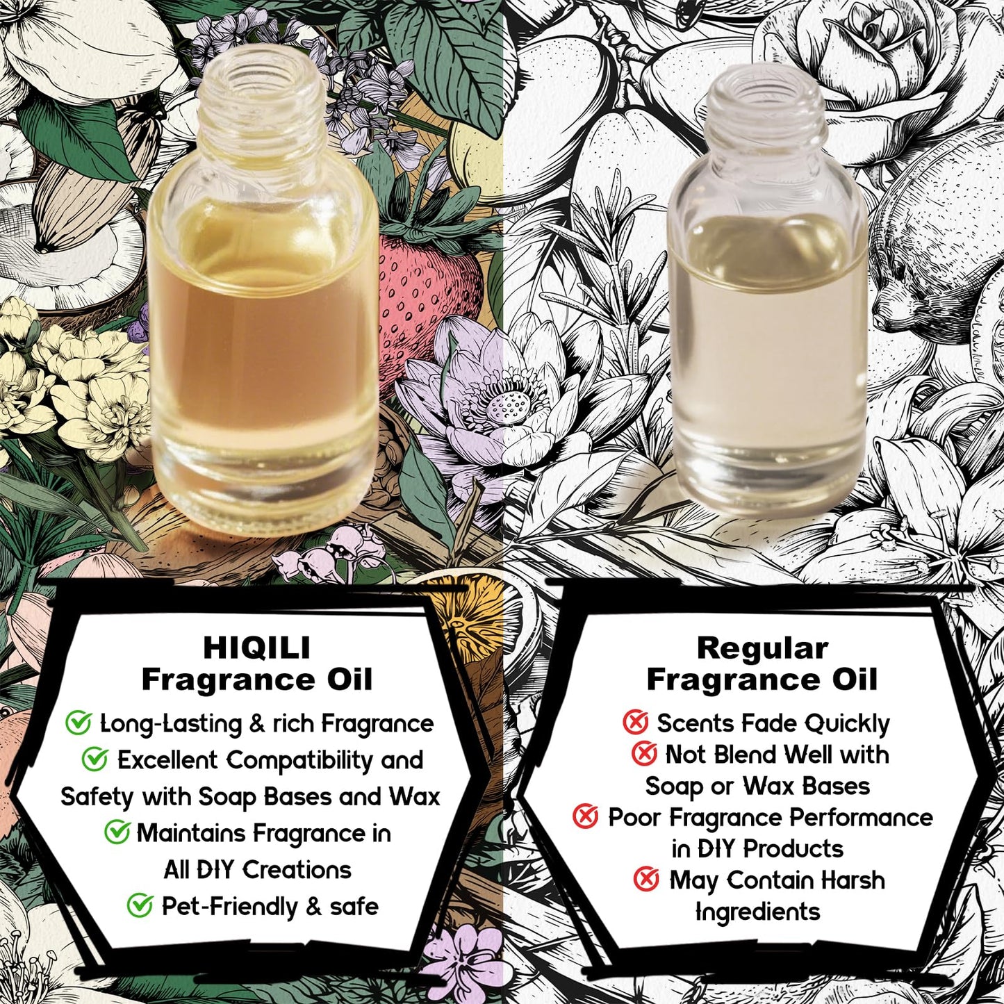 HIQILI Mimosa & Cardamom Fragrance Oil for Candle & Soap Making,Ideal for Essential Oil Diffuser, DIY Perfume, Room Sprays - 5.07 Fl Oz