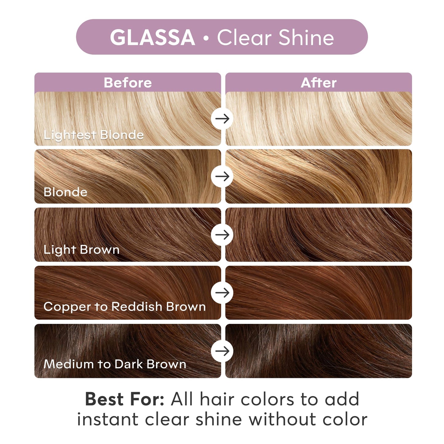 Madison Reed Color Reviving Gloss – Glassa Clear, Colorless Hair Gloss, Boosts Shine & Smooths Hair, Enhances Color & Softness, With Keratin & Argan Oil, 4 Fl Oz