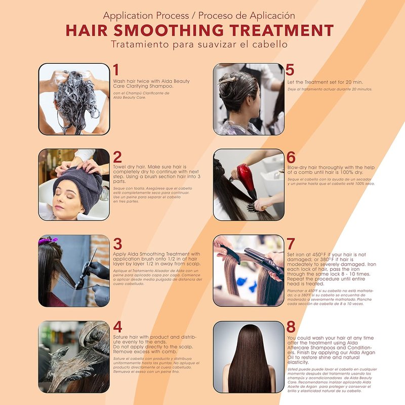 Brazilian Keratin Treatment - Permanent Hair Straightening & Smoothing | Chocolate Formula