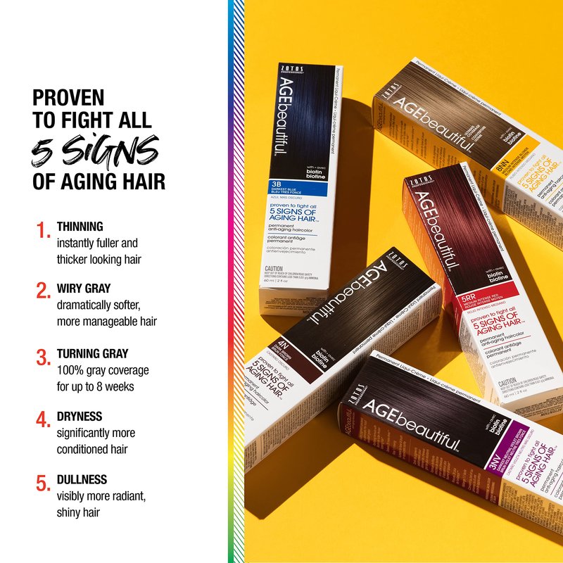 AGE beautiful Permanent Hair Dye 6R Light Red - Light Red / Bright Red Hair Color Cream with 100% Gray Coverage, Anti-Aging Biotin Formula for Thicker, Fuller Hair, Professional Salon Quality