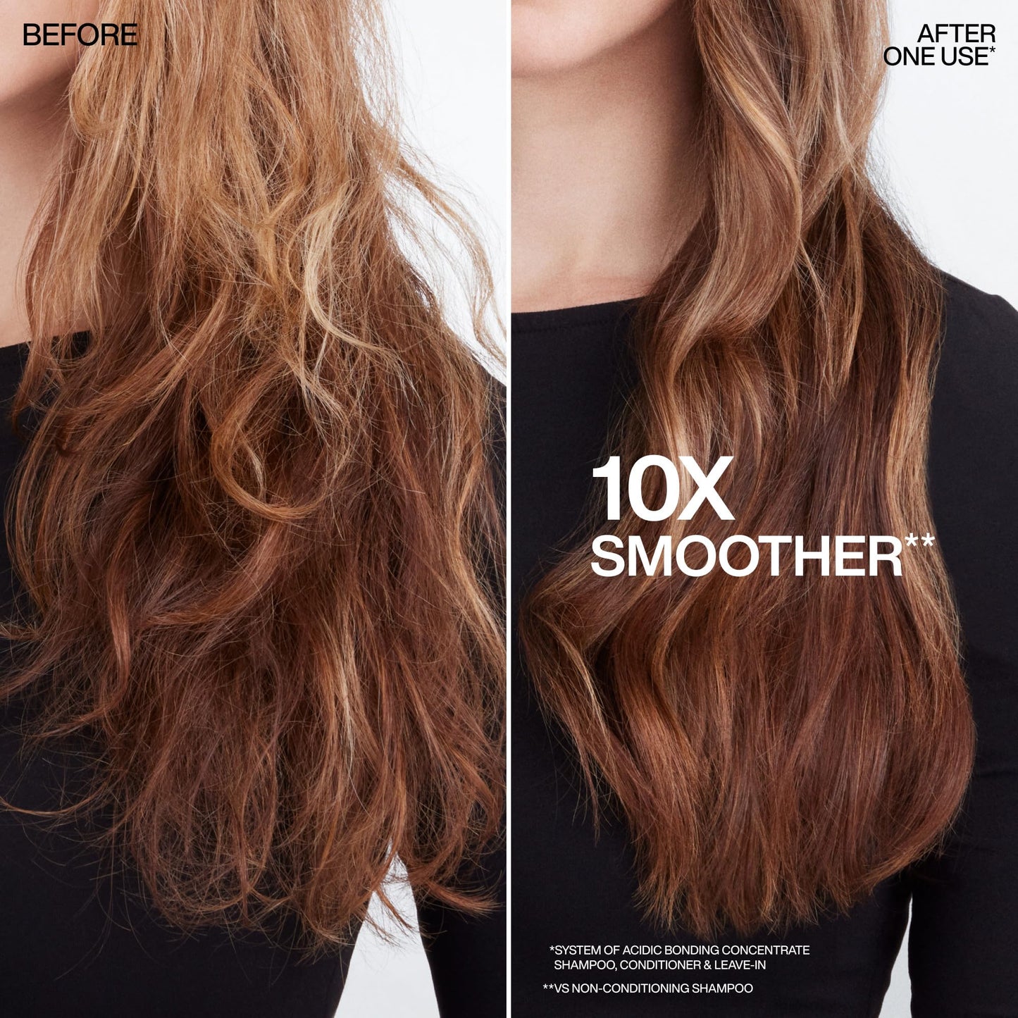 Redken Acidic Bonding Concentrate Shampoo - For Damaged Hair Repair, Strengthens and Repairs Weak and Brittle Hair, Sulfate-Free, Color Safe, With Citric Acid, 10.1 Fl Oz