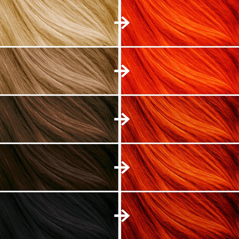 No Bleach London Permanent Hair Dye, Long-Lasting and Multi-dimensional At-Home Hair Colour, Fortified with Vegan Sea Silk and Cocamide for Incredible Shine, Colour: Vivid Copper (Complete Kit)