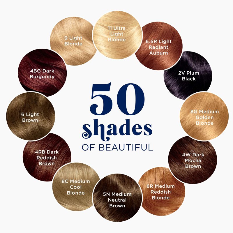 Clairol Nice 'n Easy Permanent Hair Color, 5C Medium Cool Brown, Pack of 3 Allergy Gentle Single-Step Hair Dye, Conditioners, Natural-Looking Color, Salon Highlights, Grey Coverage