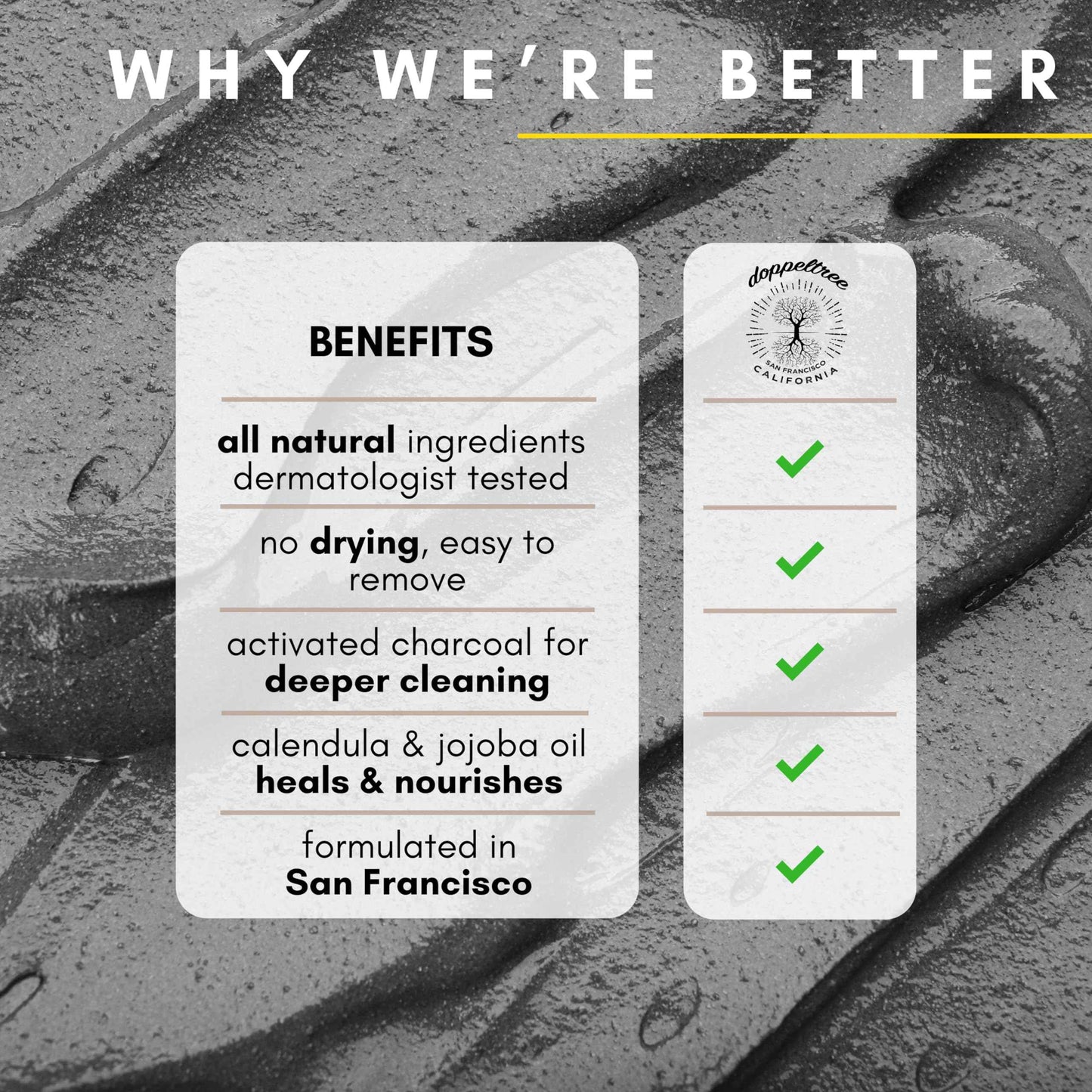 Doppeltree Activated Charcoal Mud Mask with Bentonite Clay for Men and Women - Toning Treatment to Manage Blackheads and Minimize Pores for Clearer Skin - Ideal for Acne-Prone, Oily & Combination Skin