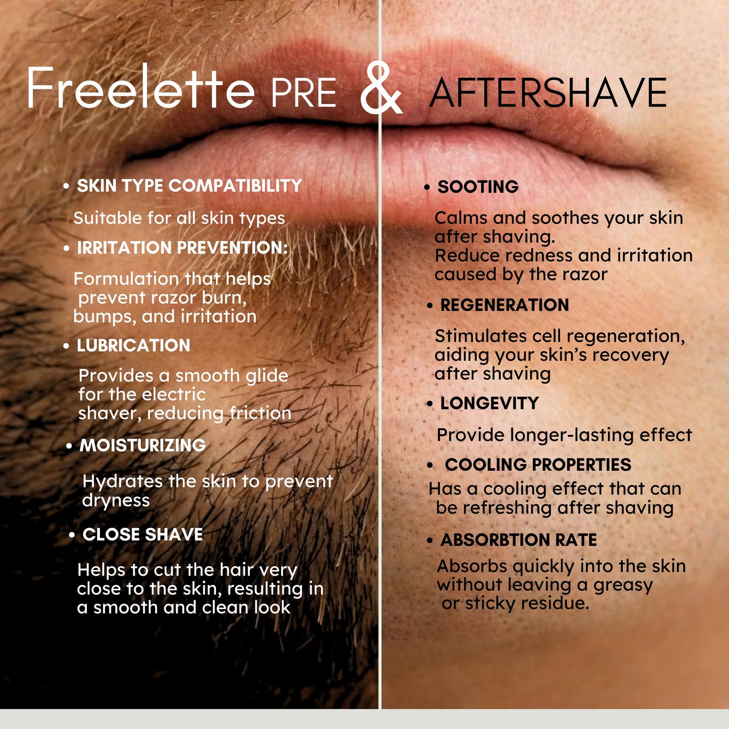 Pre Electric Shave After Shave Lotion Cream - Close Shave Balm - Smooth Irritation Free Shaving - Cooling Pre and Post Shave Balm. Pherolink. Freelette (MINT/BERGAMOT) 3.76 FL.OZ