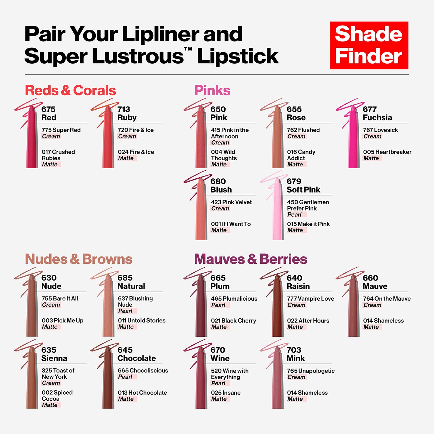 Revlon Colorstay Lip Liner Makeup with Built-In Sharpener, Longwear Rich Colors, Smooth Application, 680 Blush, 0.01 oz