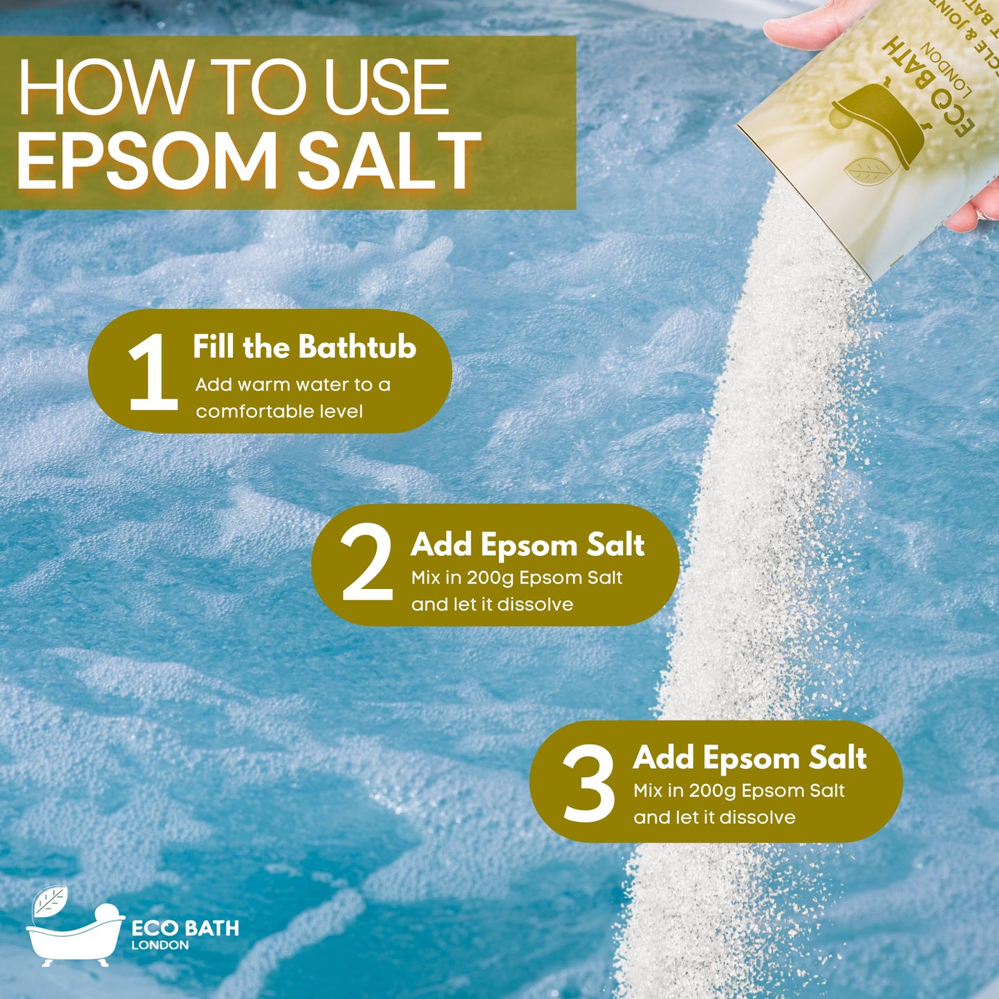 Eco Bath London Epsom Salt Gift Set - 3 x 8.8 oz (250 g) Premium Bath Salts Collection, Magnesium Bath Soak Sampler Made in UK, Relaxation Spa Gift Box for Women and Men, Self Care Birthday Gift