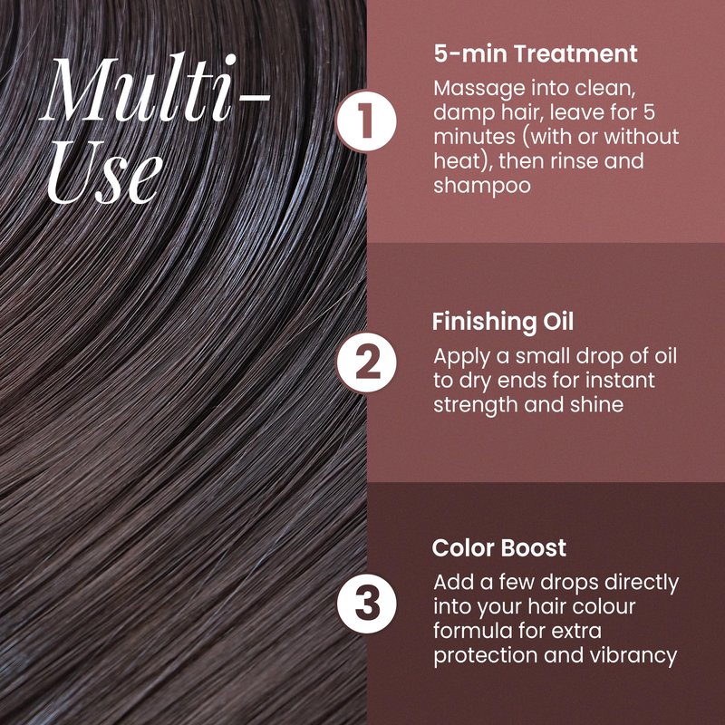Aloxxi Botanic Oil for Hair & Skin - Essential Hair Oil for Deep Conditioning & Shine - Hair Strengthening Oil to Repair Hair - 10.1 Fl Oz
