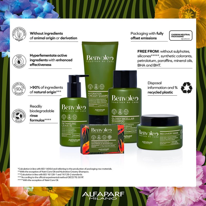 ALFAPARF MILANO Benvoleo Detangling Leave-In for All Hair Types - Clean, Vegan, Sustainable Hair Care - Hair Detangler with Thermal Protection - Sulfate Free - Natural Ingredients - 6.76 FL. Oz.
