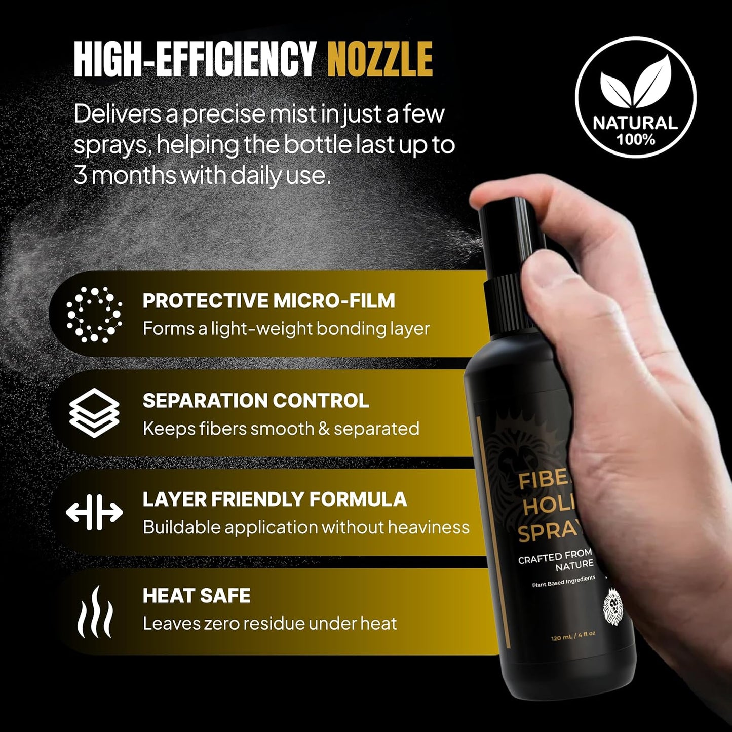 Fiber Hold Spray for Hair Fibers - Natural Unscented Formula with Sea Salt & Ginseng | Flexible Matte Hold