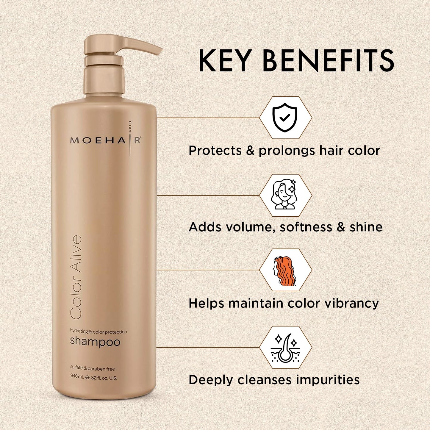 MOEHAIR Color Alive Shampoo | Moisturizing & Hydrating | Shampoo for Color-Treated Hair | Paraben & Sulfate Free | Rich in Safflower & Castor Oil | Controls Frizz (32 Fl. Oz)