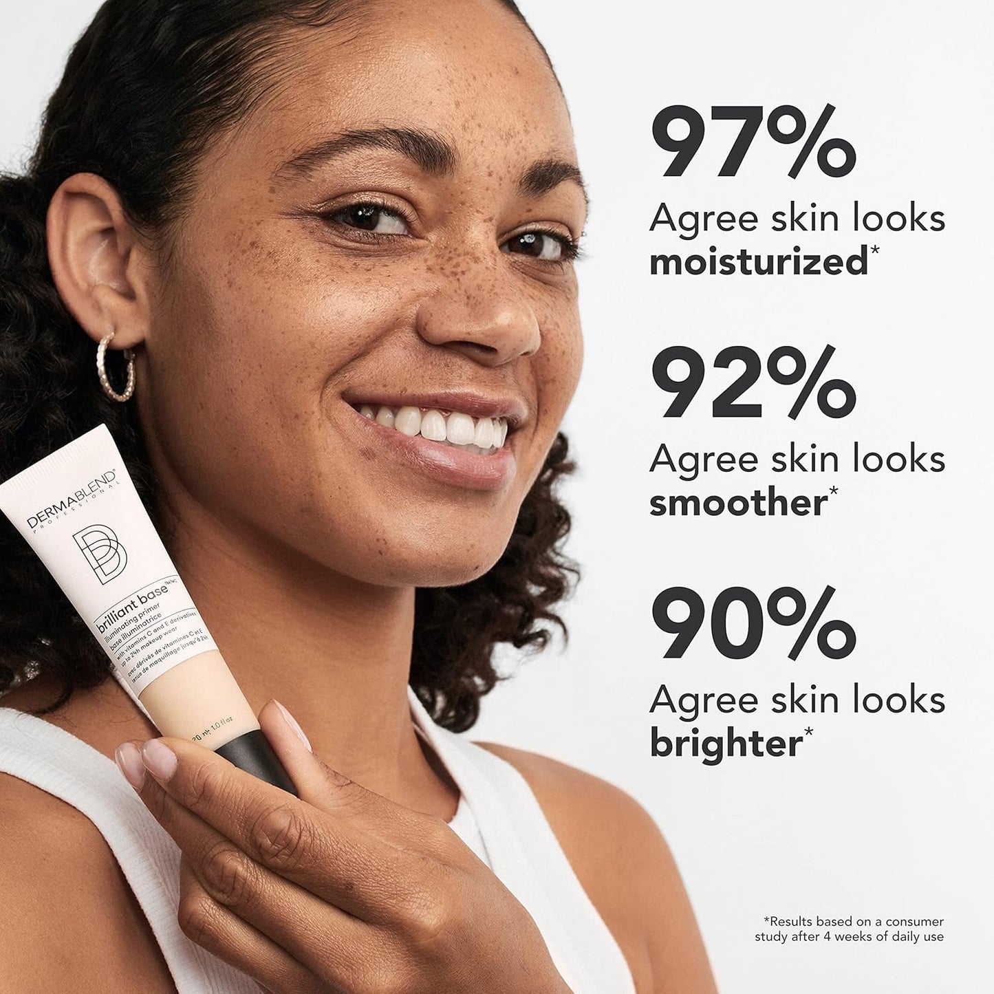 Dermablend Illuminating Primer - Niacinamide & Shea Butter Formula for Radiant Skin | 1 Fl Oz