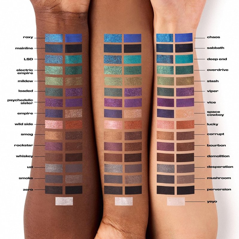 Urban Decay 24/7 Glide-On Waterproof Eyeliner Pencil - Smudge-Proof, Long-Lasting Color with Hydrating Vitamin E & Jojoba Oil | 0.04 oz