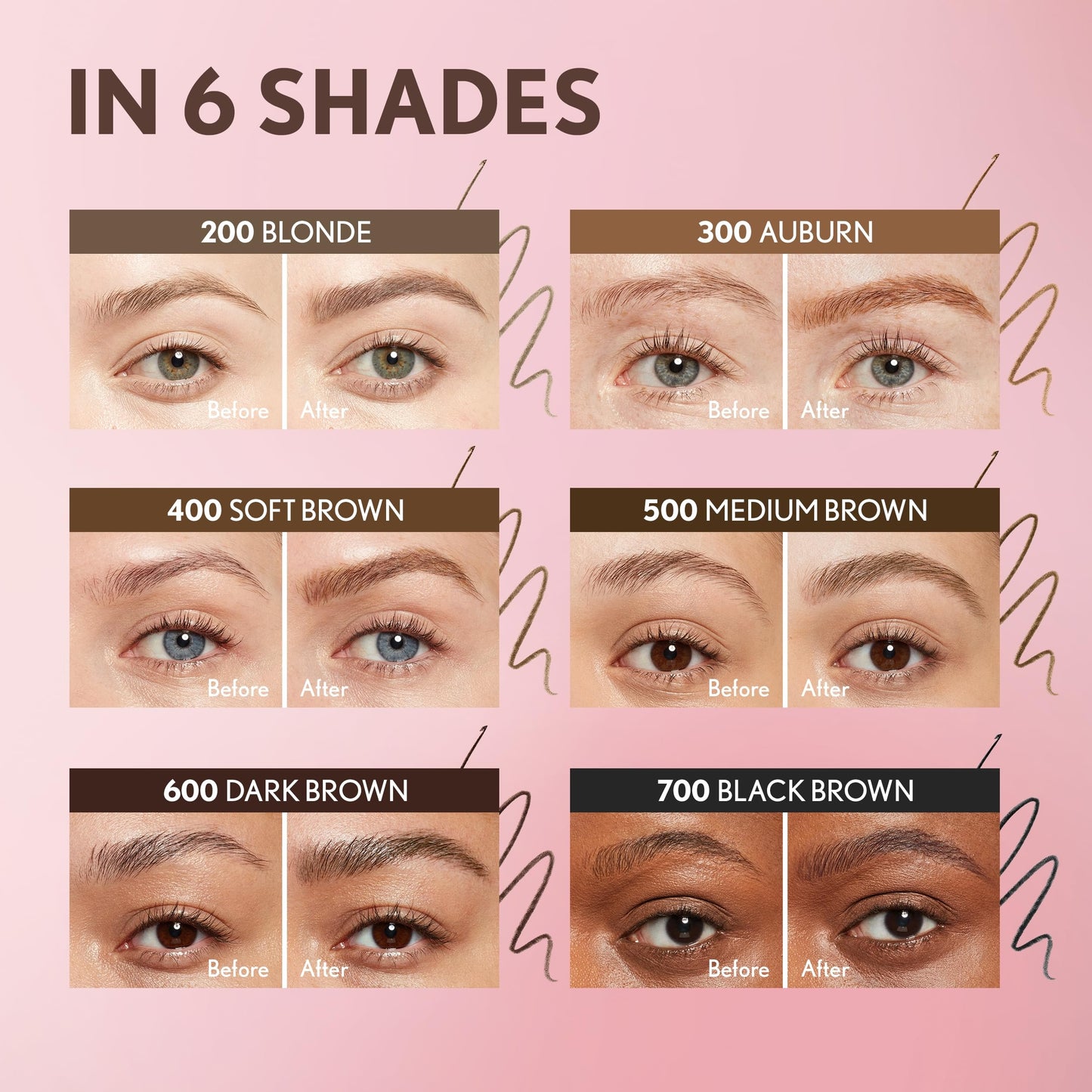 Covergirl Clean Fresh Brow Nano, 500 Medium Brown, Eyebrow Pencil, Ultra-Precise Tip, Waterproof, Transfer-Resistant, Built-In Spoolie, Vegan Formula, 0.001oz