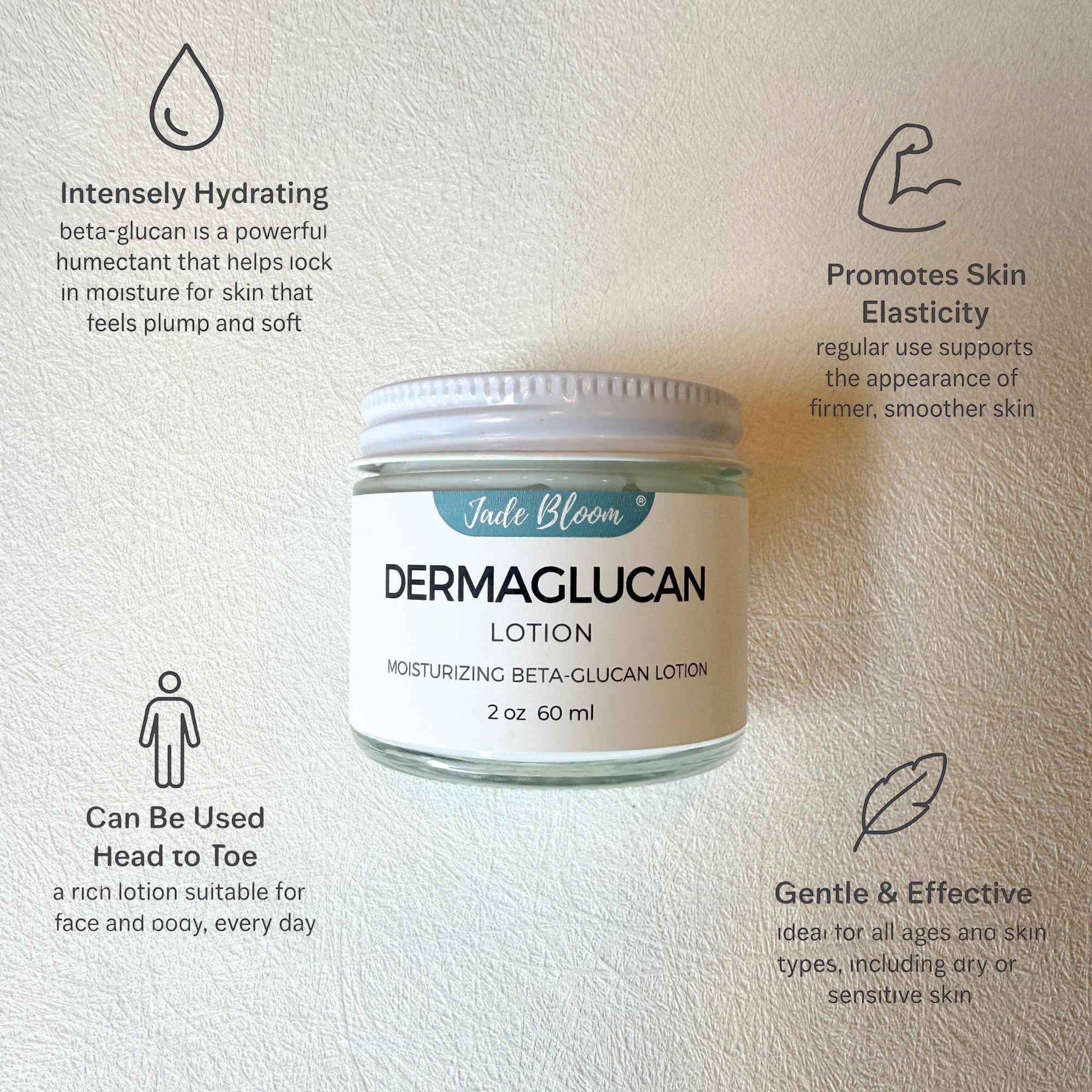 Jade Bloom Dermaglucan Beta Glucan Cream Lotion Moisturizer Skincare | Daily Hydrating Face & Body Hydration, (2oz)