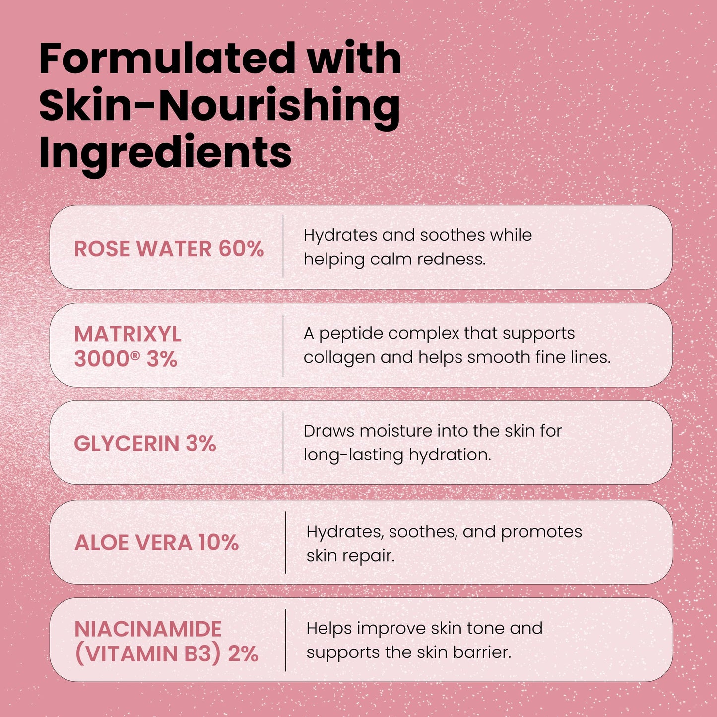 Rose Water Spray for Face with Matrixyl 3000, Glycerin & Aloe Vera - Rosewater Face Mist & Toner - Hydrates, Reduces Fine Lines & Boosts Collagen Production - 4 Fl Oz