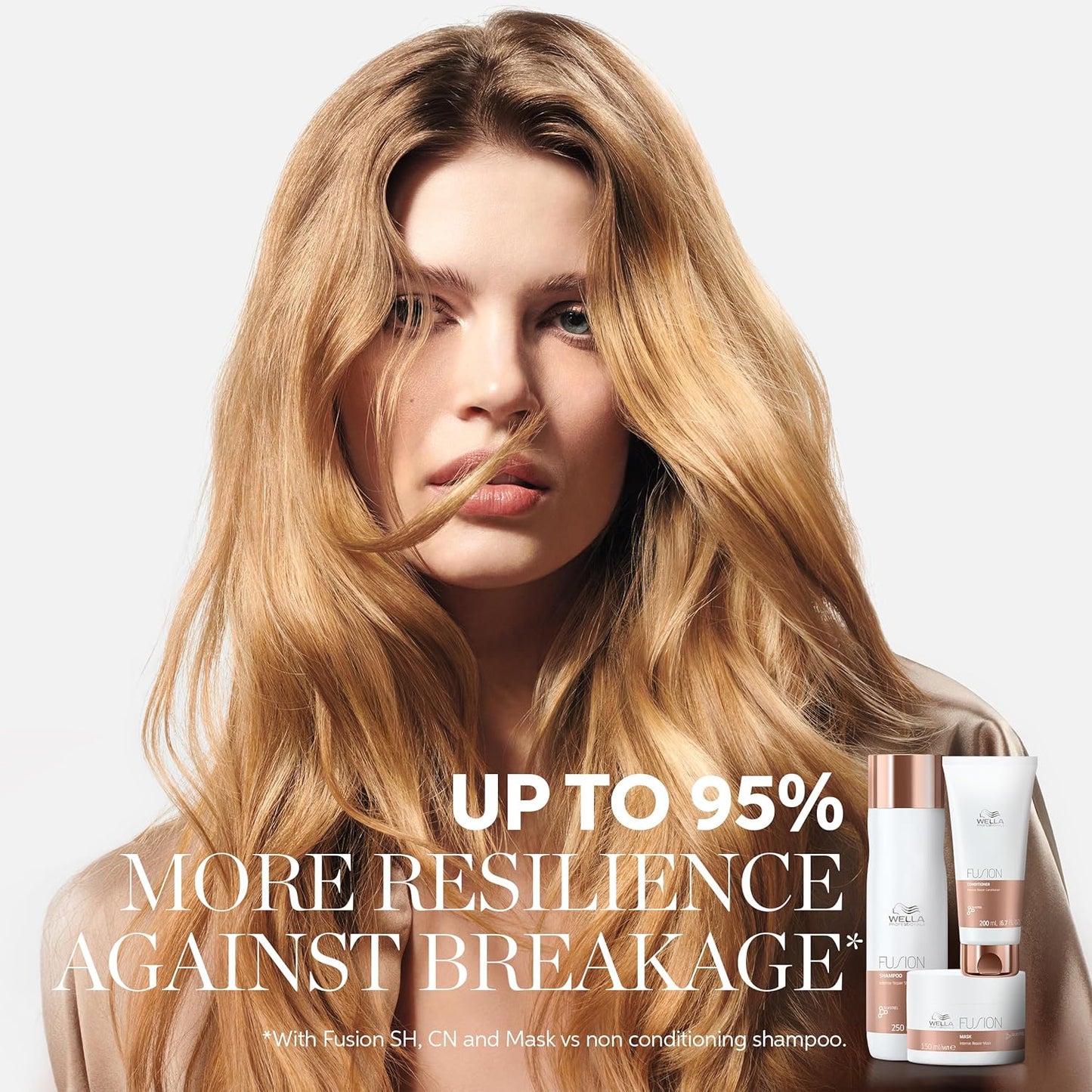 Wella Professionals Fusion Intense Repair Shampoo - Nourishing Formula for Damaged Hair | Anti-Breakage Treatment