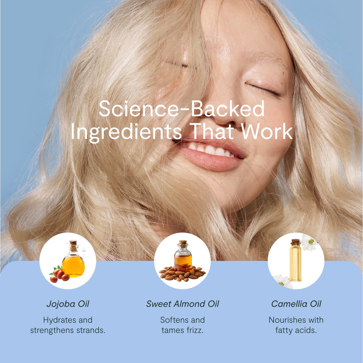 ROH Hydrate Hair Oil 60ml - Hydration & moisture for dry and dehydrated hair, Cruelty-Free