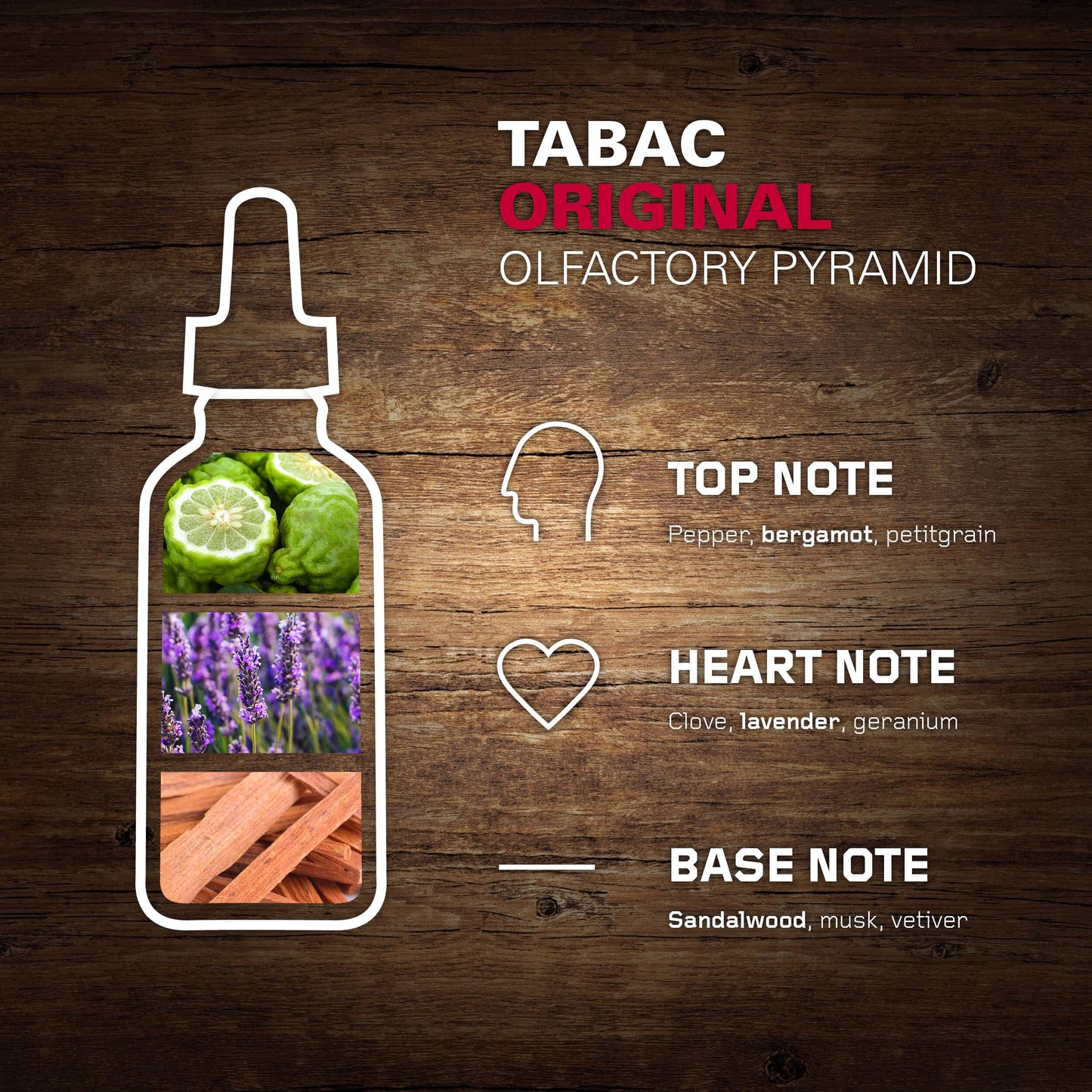 Maurer & Wirtz Tabac Beard Oil 50ml