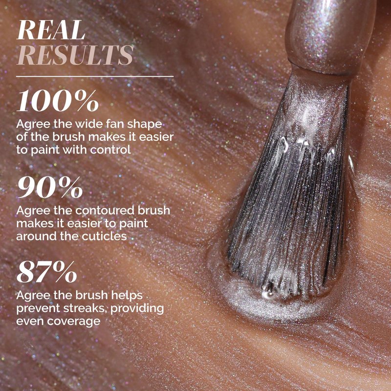 LONDONTOWN Lakur Nail Polish – Nude & Brown Shades, Affogato, 0.4 Fl Oz, Long-Lasting, Streak-Free, Chip-Resistant | 21+ Free Non-Toxic Vegan Nail Color, Strengthens & Hydrates Nails