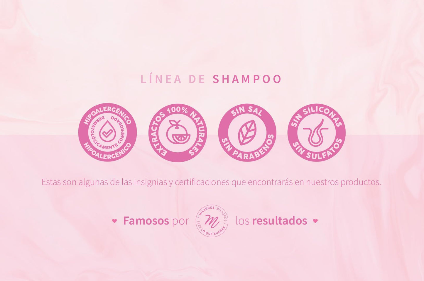Milagros Shampoo Emergencia Capilar Colombian Hair Care Products for Natural Growth, Strengthening, and Repair Set of 1, 100% Natural