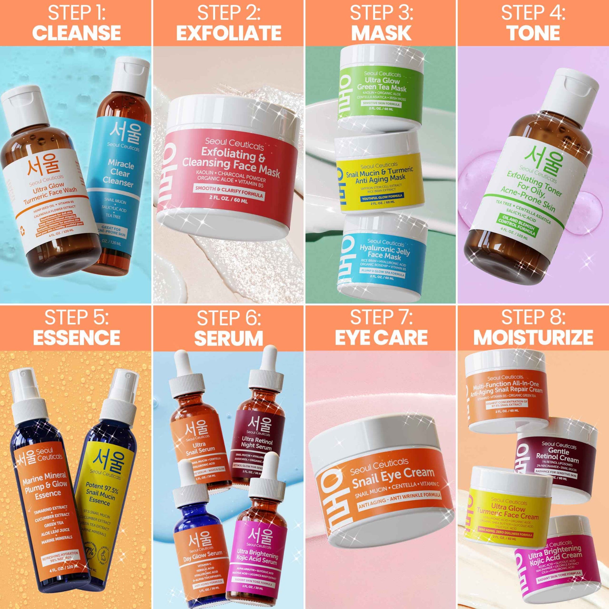 SeoulCeuticals Korean Skin Care Face Mask for Sensitive Skin - Korean Skincare Green Tea Wash Off Masks - K Beauty Face Masks - Aloe Vera Mask + Centella Asiatica Hydrating Facial Spa Mask 2oz