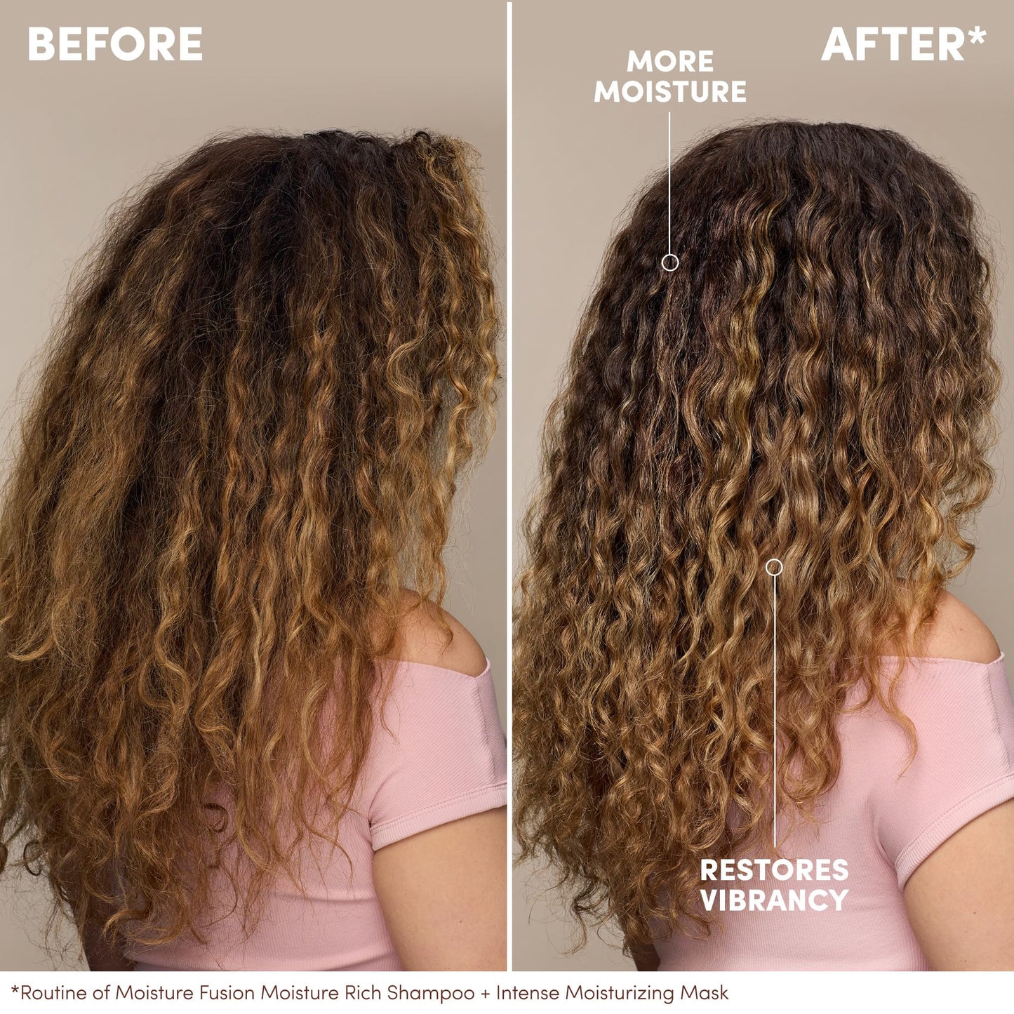 Mizani Moisture Fusion Intense Moisturizing Mask - Hydrating Hair Mask for Dry and Curly Hair, Deep Conditioning Treatment with Argan Oil, Sulfate-Free